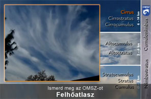 Felhőosztályozás videó